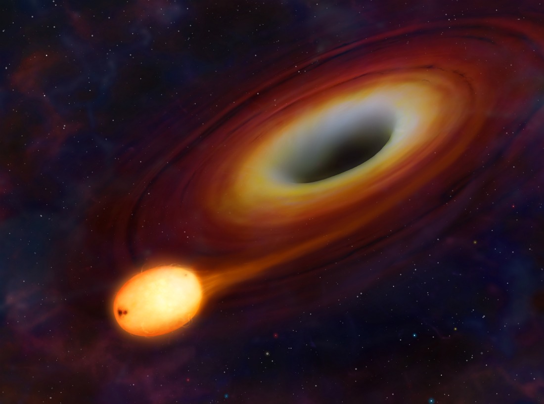 how do black holes happen