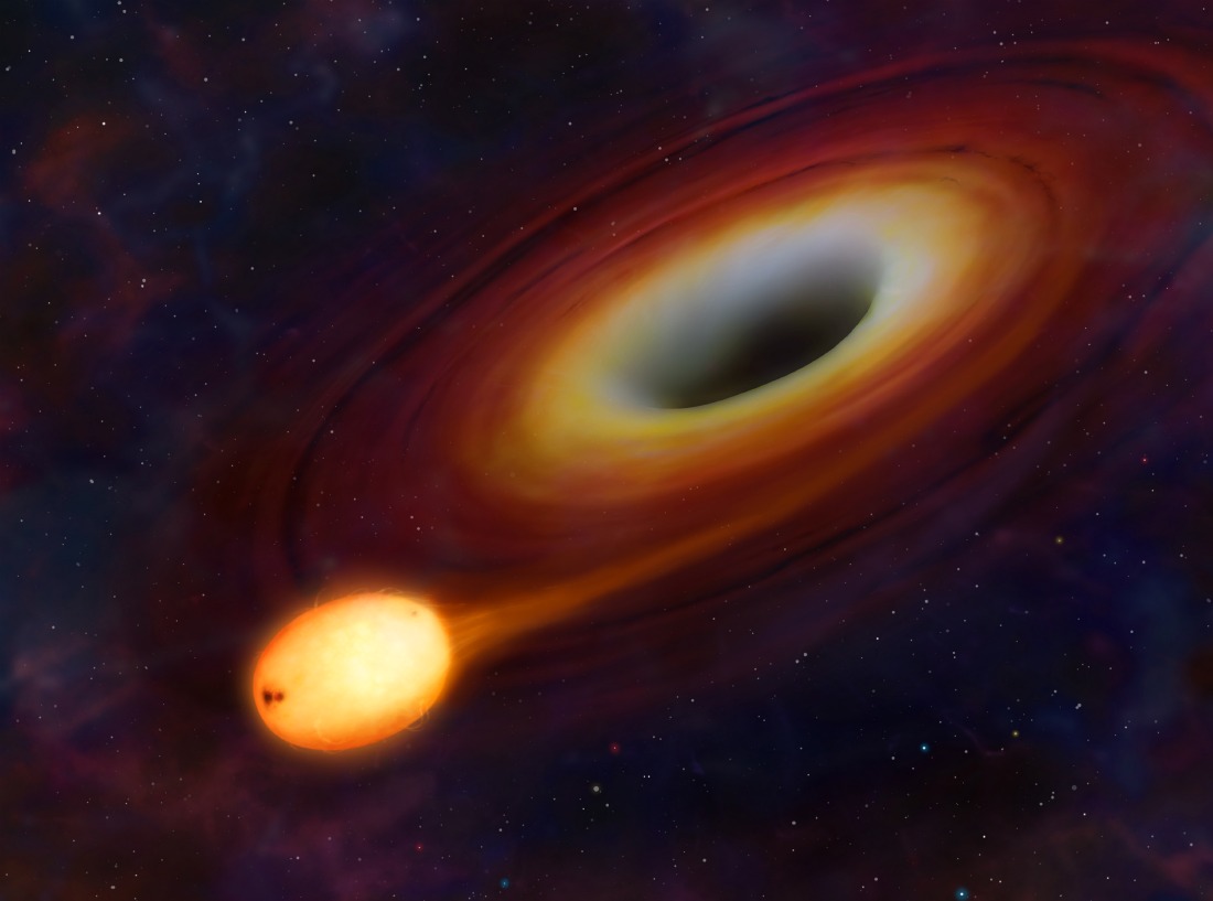 Q What Would Happen If A Black Hole Passed Through Our Solar System 